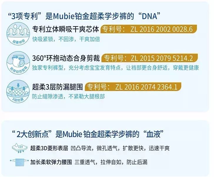 纸尿裤便携装团｜单片低至1.64元！经典/Mubie便携装轻松出门，不累赘