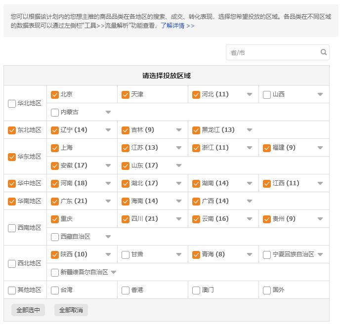 淘宝直通车如何提升点击量,淘宝直通车怎么让点击率提高