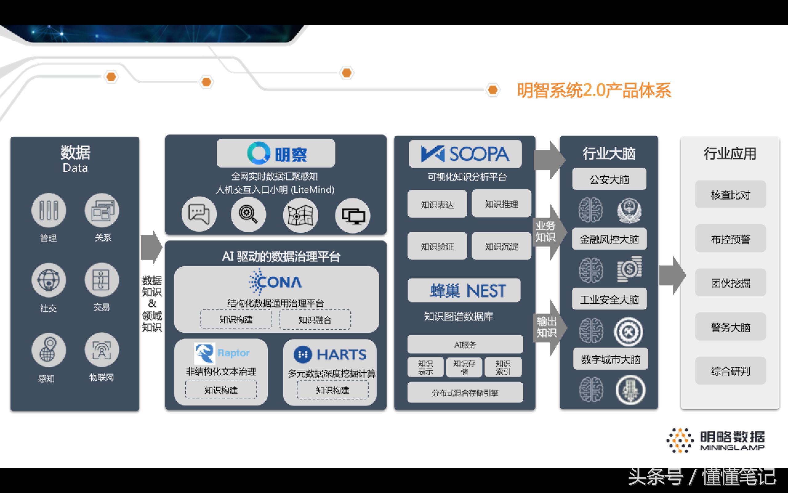 理解万岁指的是什么呢,理解万岁其实也可以很简单