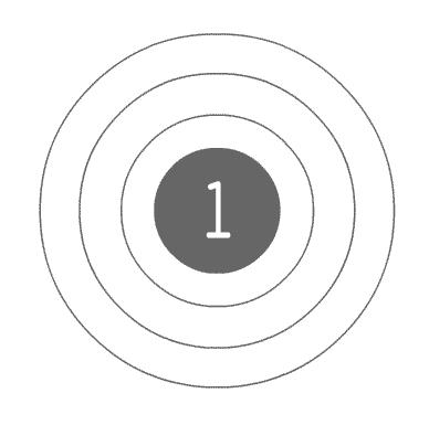 善导大师疏释《观经》为什么说“弘愿者，如《大经》说”