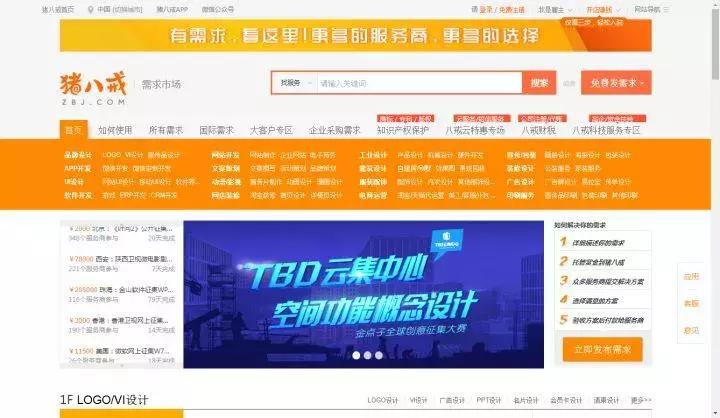 做兼职副业的平台有哪些,适合兼职的副业网络平台