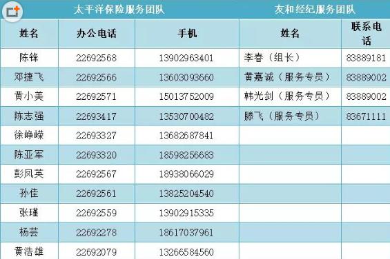 免费！深圳这个区60岁及以上老人可领意外险，竟含13种保障项目！