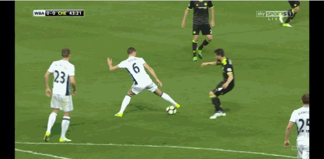 盘点足球场上那些非人类动作,足球场上这个动作到底有多危险