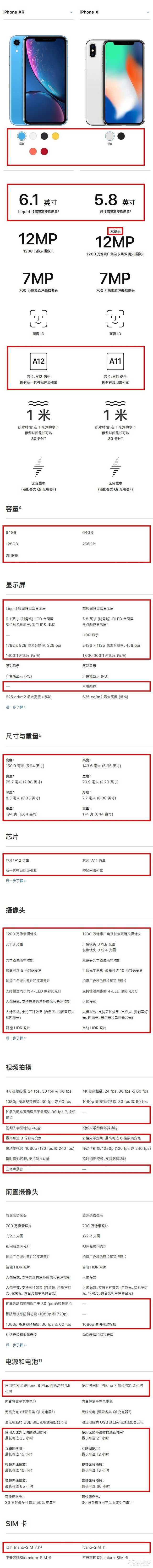 iphone7美版有锁现在值多少钱 (iphone7plus美版无锁值得入手吗)