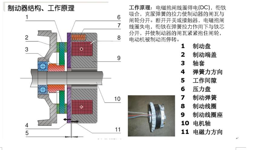 sew电机抱闸怎么调,sew抱闸电机接线实物图