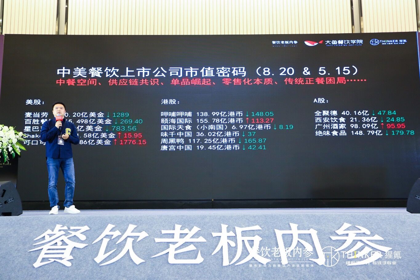 鑸屽皷涓婄殑鑱氫細,鑸屽皷涓婄殑鑱氫細鍏ㄩ泦