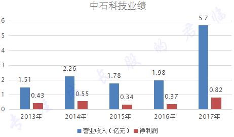 苹果11还值得买吗,苹果手机大学能用吗
