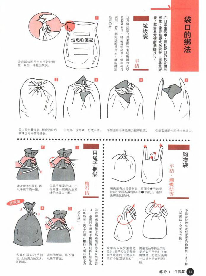 绳结的打法大全中国结,中国结绳结的打法大全