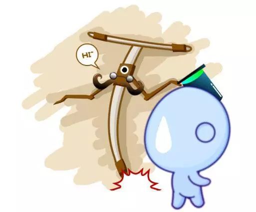 高效避孕指数,高效可逆避孕