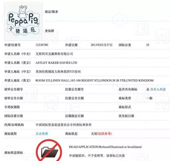 小猪佩奇被注册商标,认定小猪佩奇商标