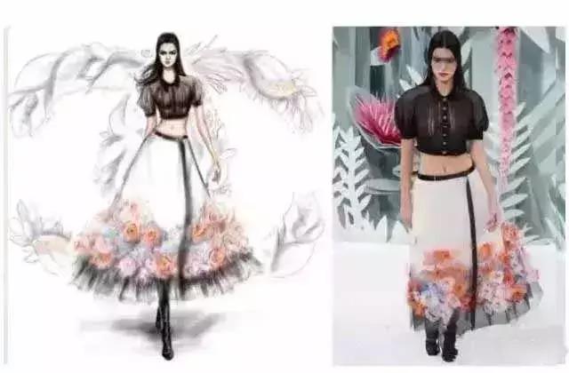 如何从零基础成为服装设计师,成为服装设计师的必经之路