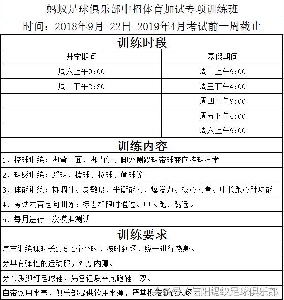 河南信阳蚂蚁足球俱乐部,信阳蚂蚁足球俱乐部假日足球赛