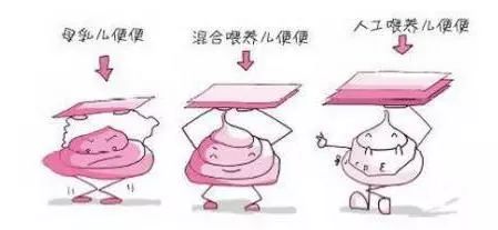 宝宝腹泻大便常规正常能打疫苗吗,第一次大便正常二次腹泻咋回事