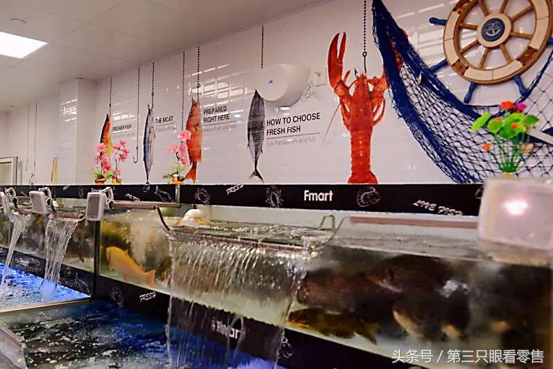 21年永辉坪效,永辉坪效