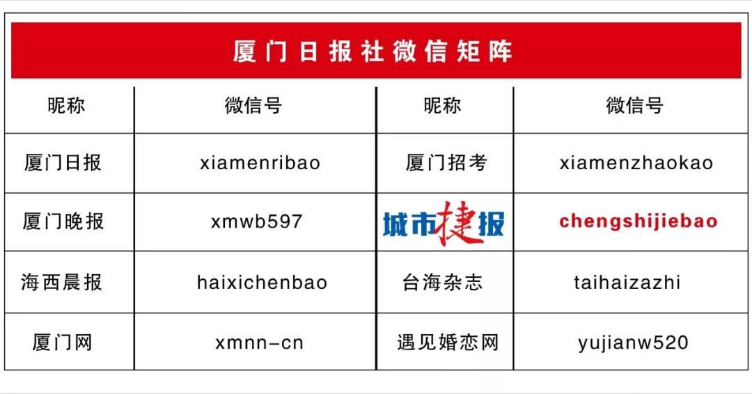 陈飞闽南话视频全集,陈飞教说泉州话全集