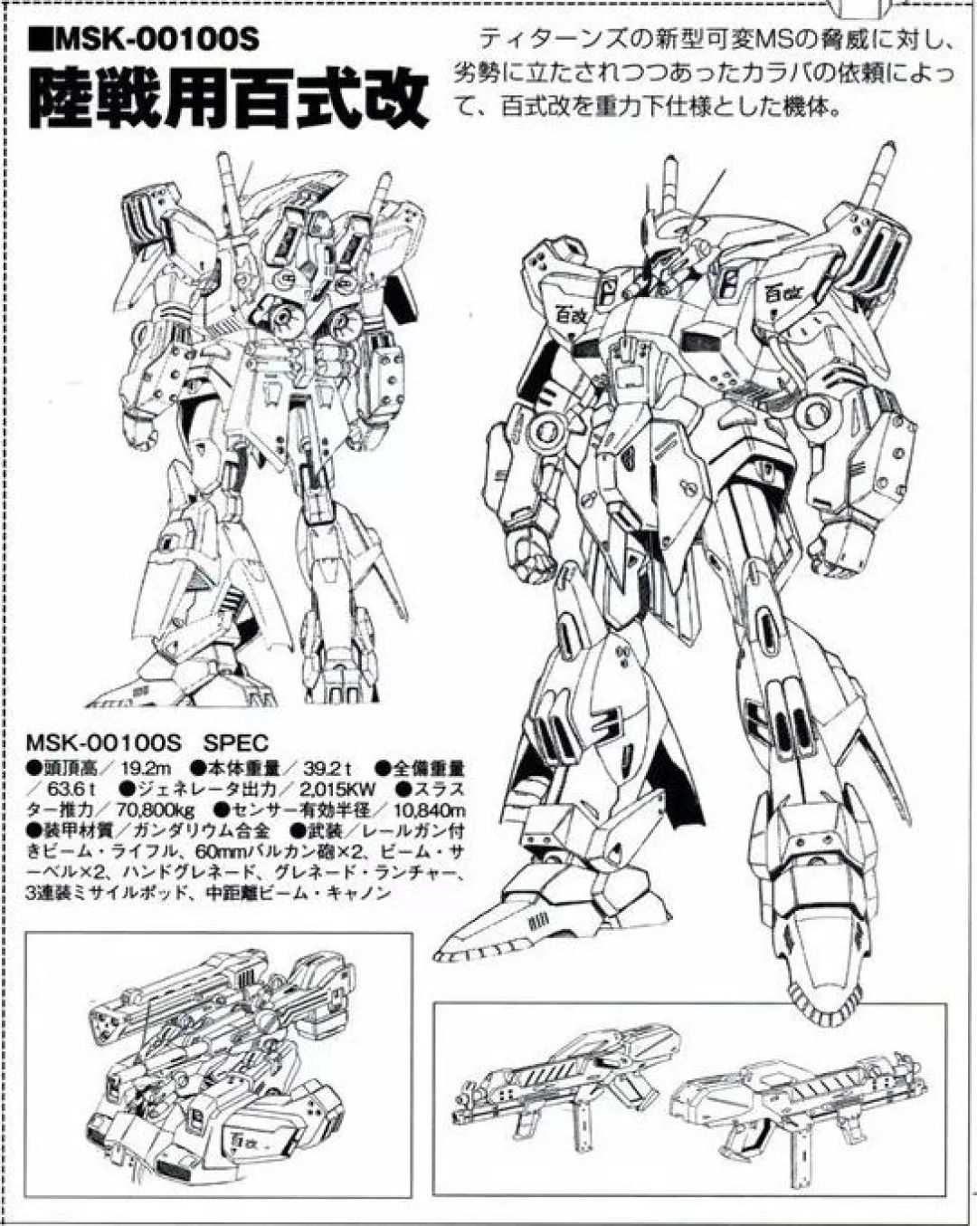 hg百式德尔塔高达评测,百式德尔塔plus