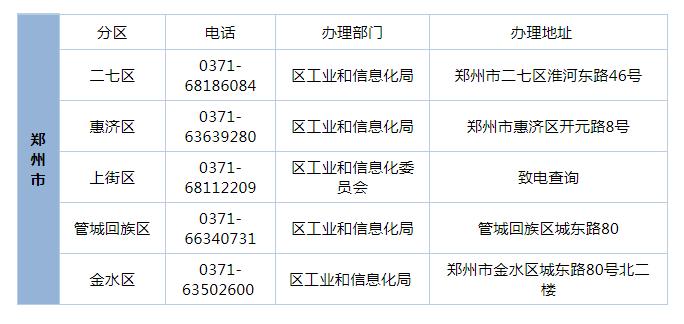 小微企业证明资料有哪些,小微企业证明材料在哪里查询