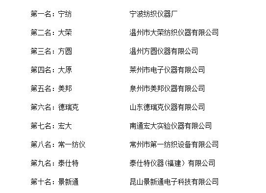 干湿擦色牢度仪哪家好,色牢度较好品牌