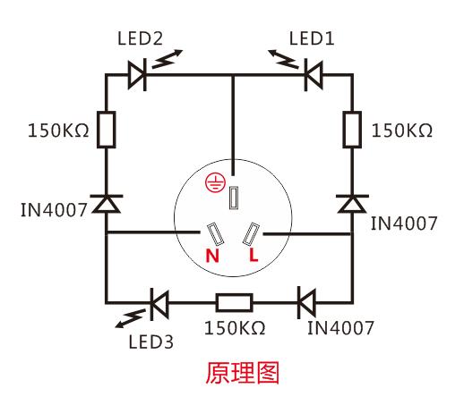 怎样判断家里插座有没有接地,如何判断家用插座有没有接地