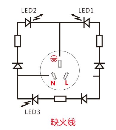 家里插座有辐射吗安全吗,家里插座漏电有危险吗