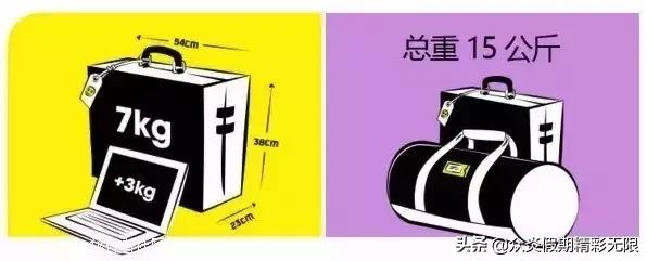 国际托运行李的重量与大小尺寸,航空行李重量标准