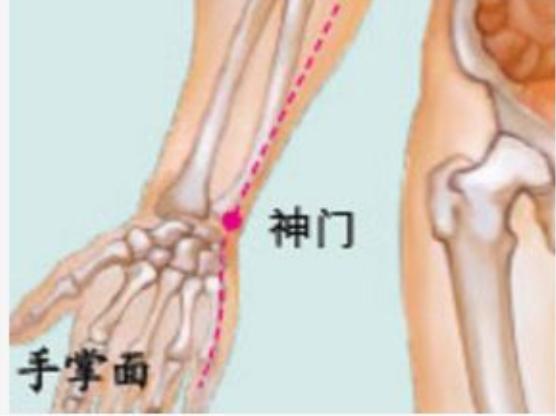 中医调理无力犯困,中医治疗浑身无力困倦