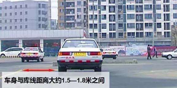 科目二倒车入库三种最简单的方法,科目二倒车入库最难方法讲解
