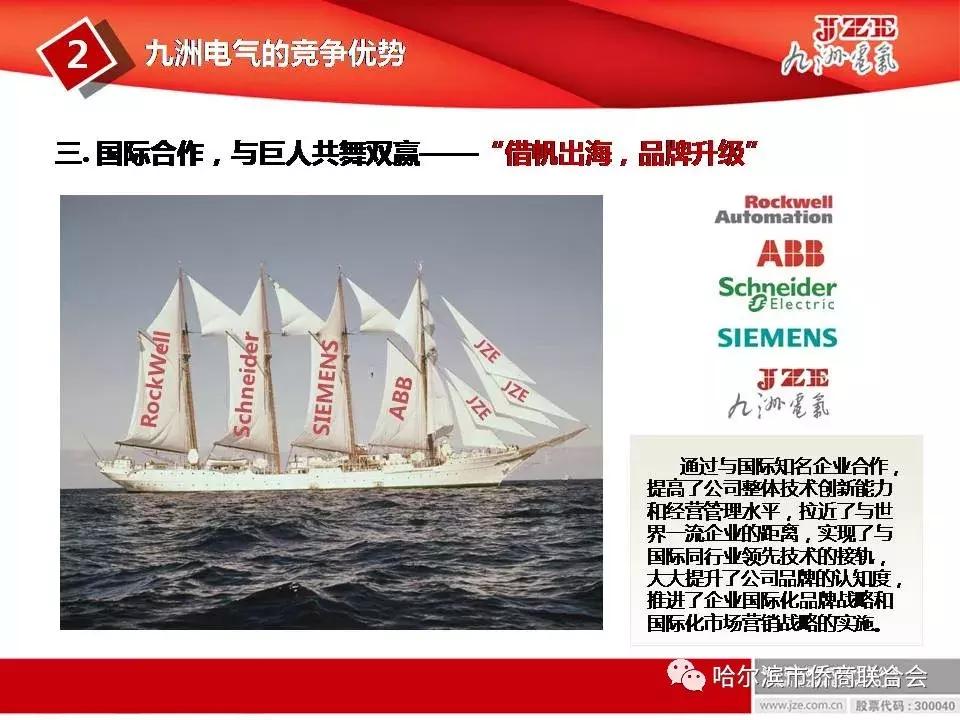 「会企推介」哈尔滨九洲电气股份有限公司