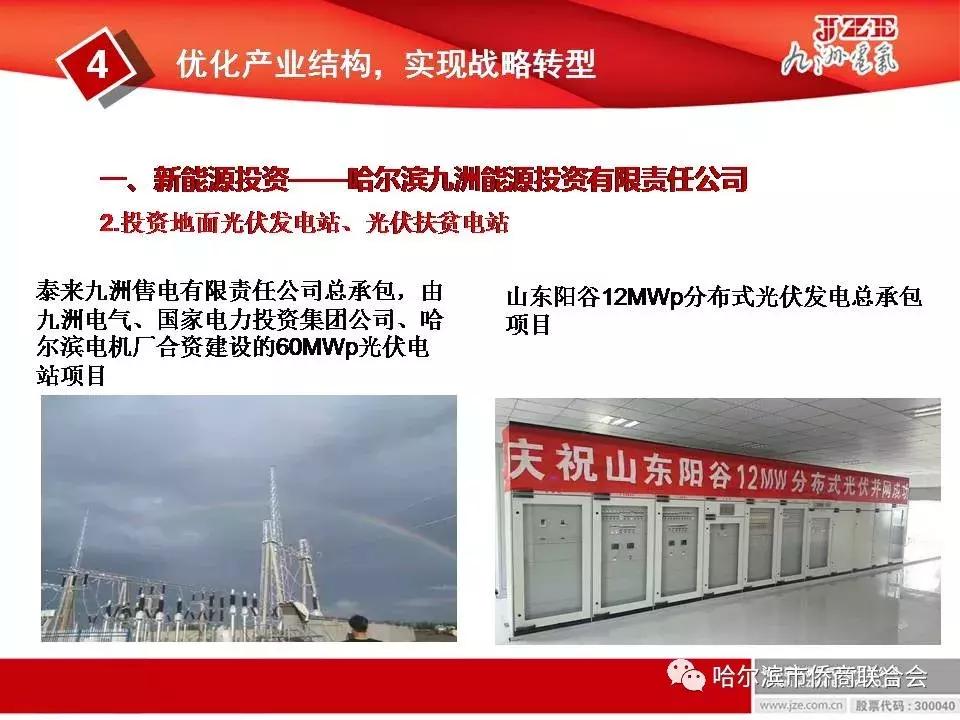 哈尔滨九洲电器公司概况,哈尔滨九洲电气简介