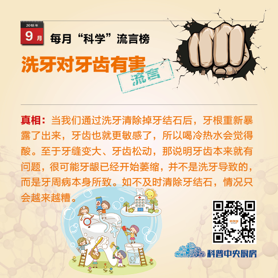 关于洗牙危害的传言,9月科学流言榜来啦