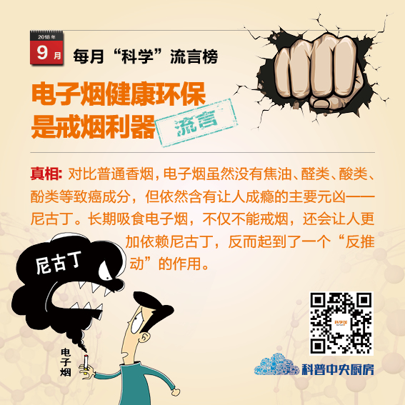 关于洗牙危害的传言,9月科学流言榜来啦