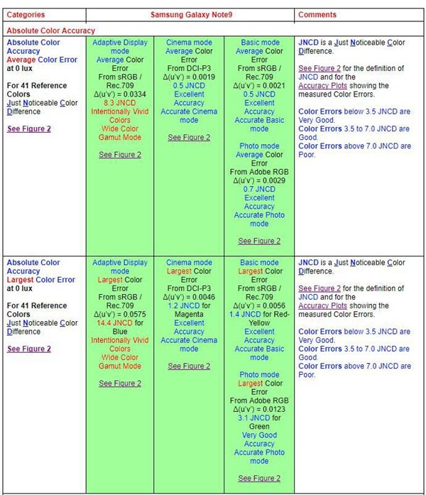 iphonexsmaxvs荣耀9x,苹果xsmaxvs三星