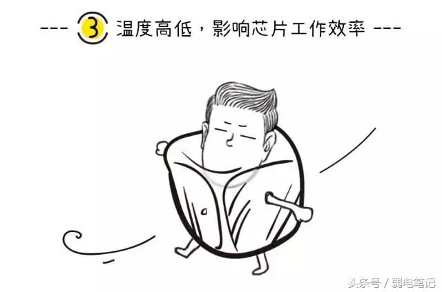 监控千兆交换机卡顿严重,监控画面卡顿跟交换机有关吗