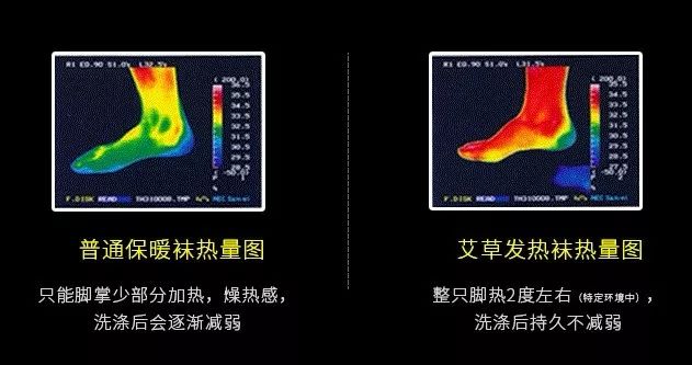 艾草自发热护膝保暖袜,艾草养生抗菌袜