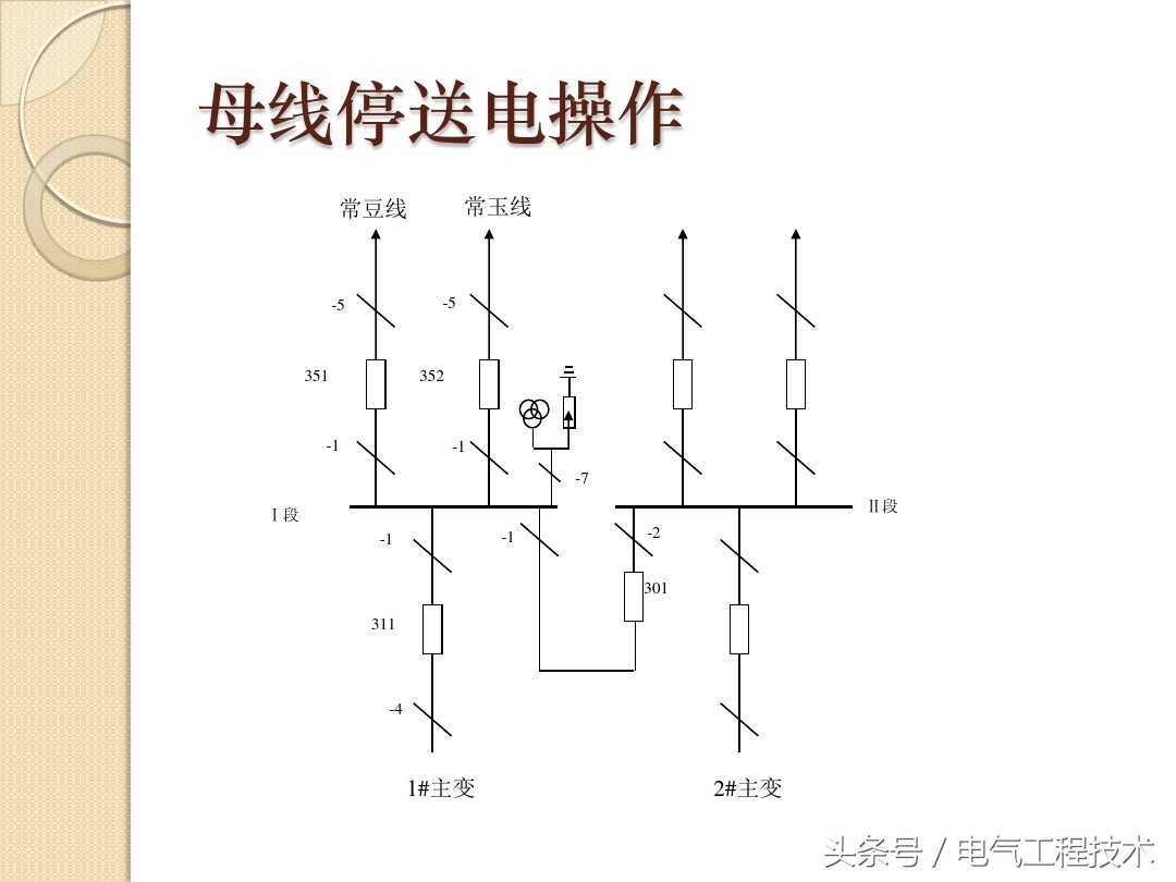 电工倒闸操作流程,送电倒闸与停电倒闸实验心得