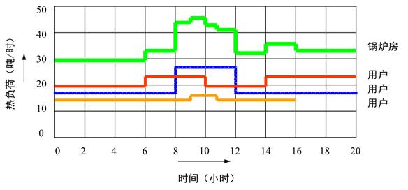 锅炉本体设备是什么,锅炉本体设计