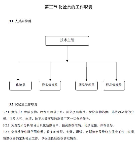 化验室管理手册,化验室管理台账