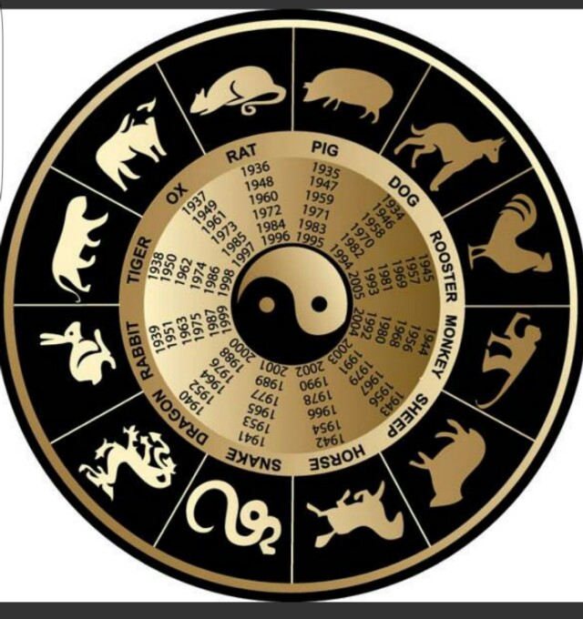 十二生肖必定经历的恋情,十二生肖最好的姻缘