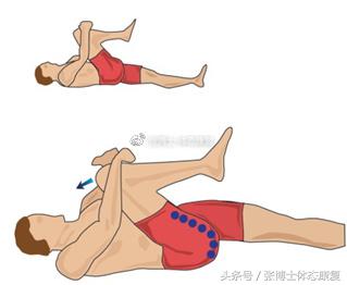 运动康复主诉,锻炼后肌肉酸疼怎么快速恢复