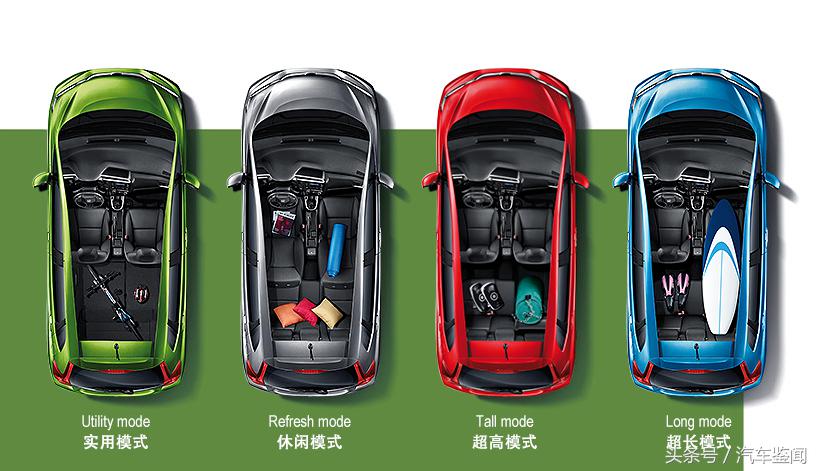 飞度代步手动还是自动,飞度代步能入手吗