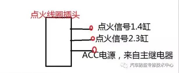 雪佛兰乐风凉车启动抖怎么回事,17年雪佛兰乐风rv无法启动