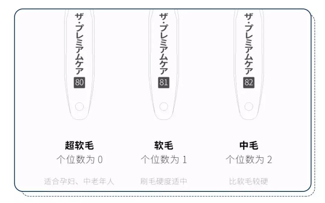 日本药妆店什么值得买,日本购物推荐药妆