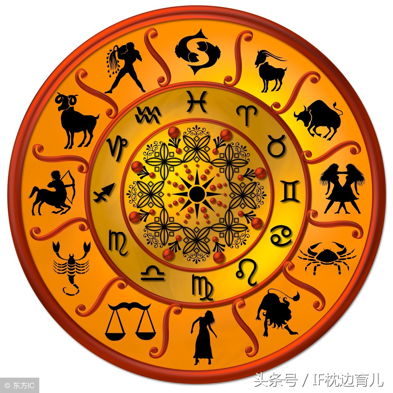 二胎妈妈的经验之选,怎么给二胎取名字