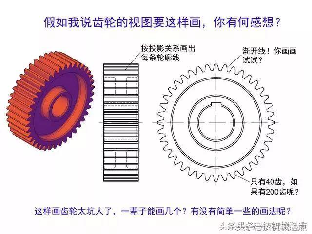 齿轮的画法及参数的计算,齿轮画法全过程