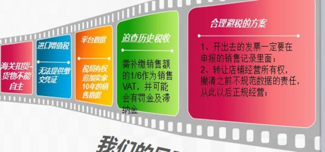 欧洲vat详解,vat使用技巧