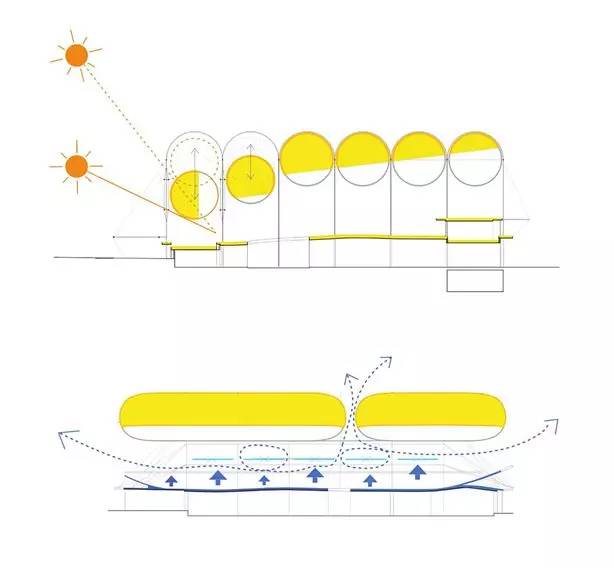2020年世博展览馆,2020世博会中国馆宣传片