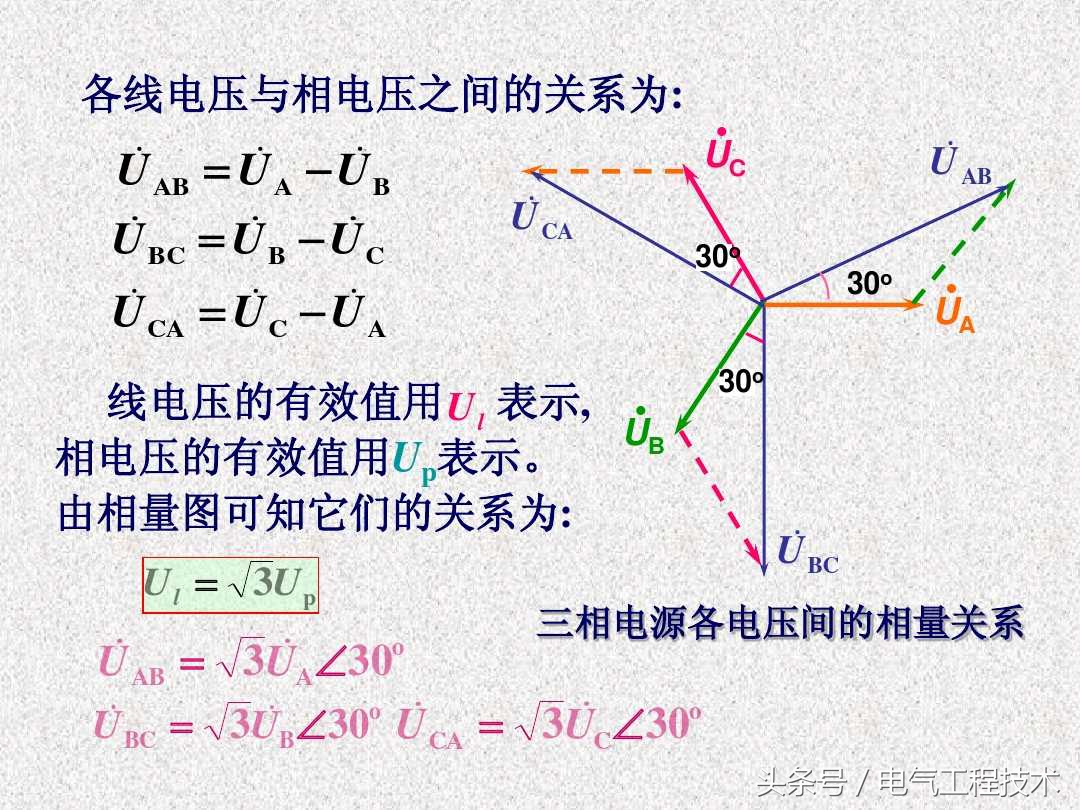 三相交流电的每一相是一个什么,三相交流电星形和三角形