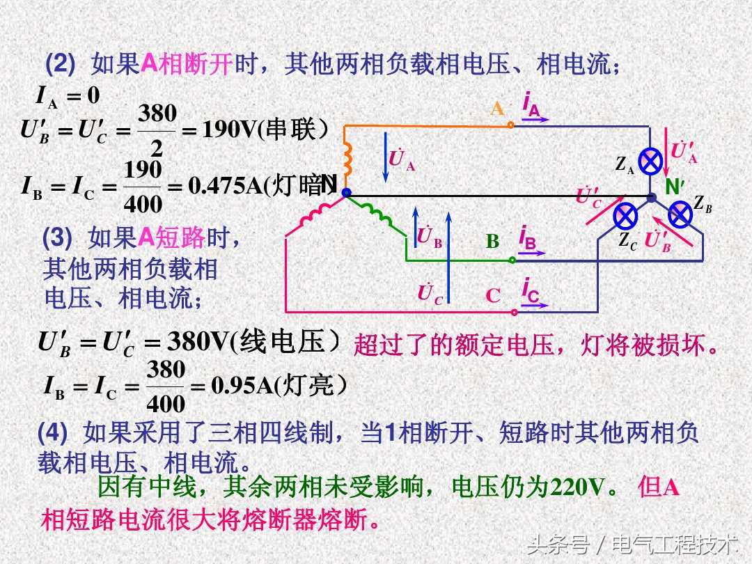 三相交流电的每一相是一个什么,三相交流电星形和三角形