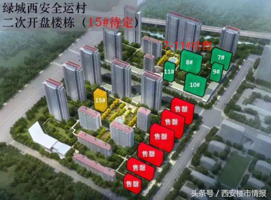 绿城全运村和华润怎么选,绿城全运村和招商城市主场对比