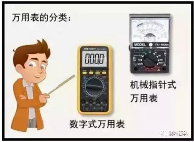 数字万用表的使用方法视频,伊万数字万用表的使用流程